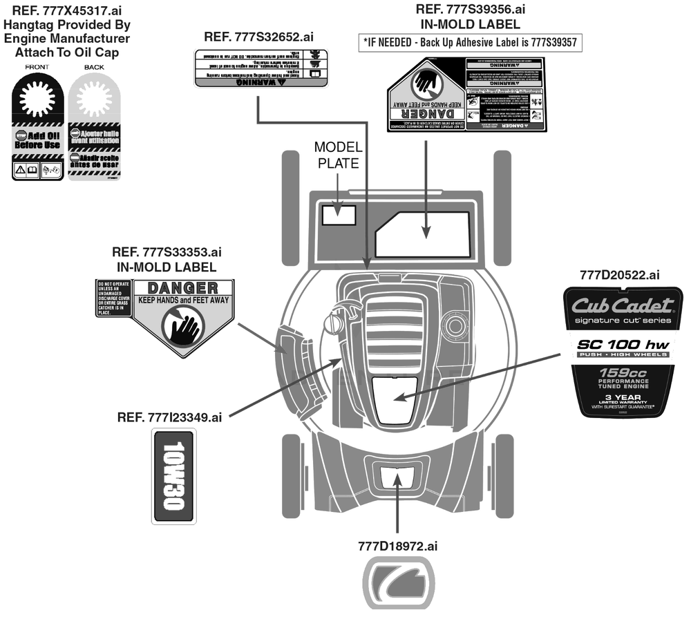 Label Map Diagram and Parts List for SC100HW (11AB9M5710)(2021) Cub Cadet Lawn Mower